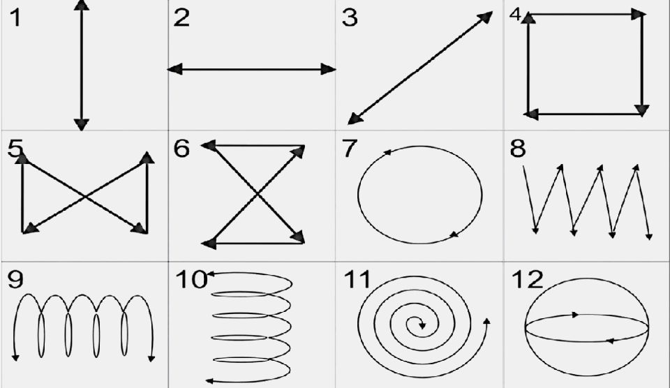 Как улучшить зрение естественными методами